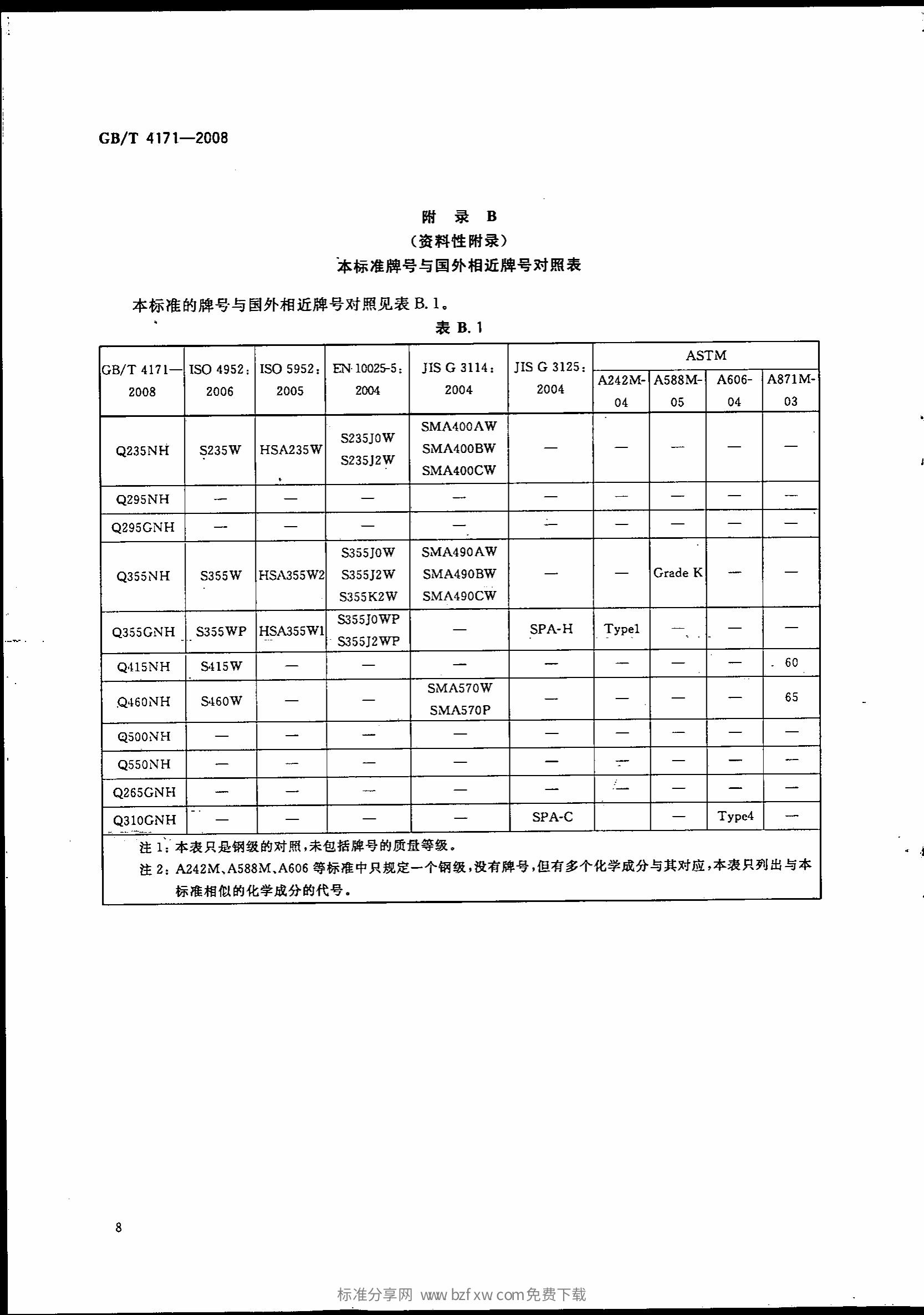 永利集团·yl(中国游)官方网站